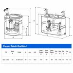Sumak SMAC-2200 B termoplastik tanklı foseptik pompası teknik çizim